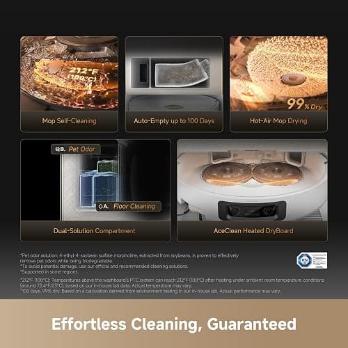DREAME X60 Max Ultra Complete Robot Vacuum and Mop, Ultra-Thin Design, 35,000Pa Suction, Self Emptying&Refilling, Mop Self-Cleaning, 280+ Obstacle Avoidance, White thumbnail 8