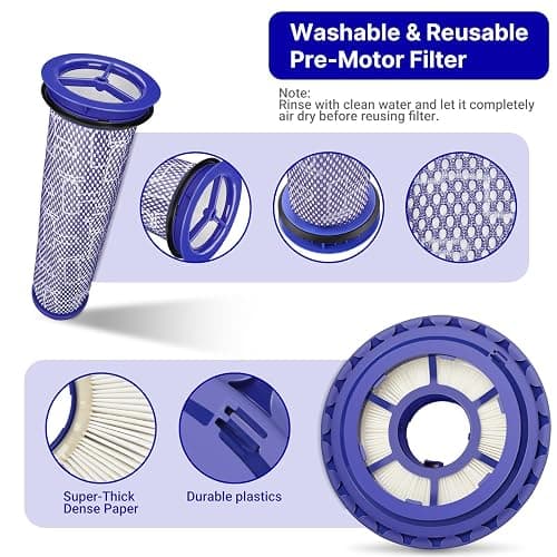 Lemige Vacuum Filters Replacement Parts for Dyson DC41 DC65 DC66 UP13 UP20 UP30 Animal, Multi Floor and Ball Animal 2 Aniaml 3 Vacuums, Part 920769-01&920640-01, 1 Pack Post Filter & 1 Pack Pre Filter thumbnail 7