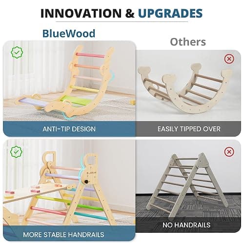 BlueWood Pikler Triangle Set, Toddler Wooden Climbing Toys Indoor 7in1 Foldable Climber for Kids, Montessori Philosophy Play Jungle Gym with Arch, Ramp, Ladder (Colorful Spring) thumbnail 5