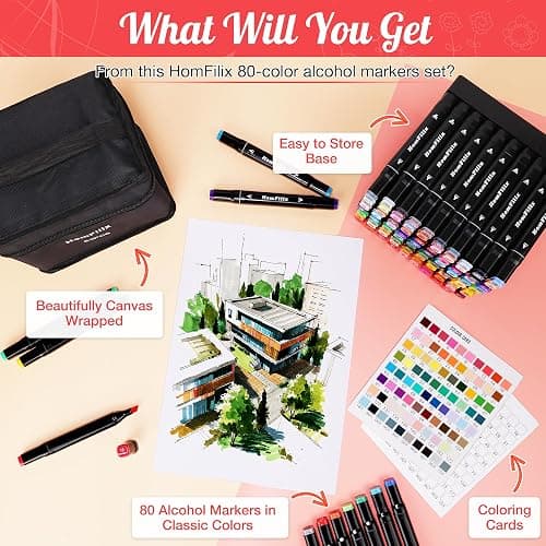 HomFilix Alcohol Markers, 80 Colors Dual Tip Art Alcohol Markers Set - Perfect for Coloring, Drawing, Sketching, Card Making and Illustration, Perfect for Adults and Kids thumbnail 5