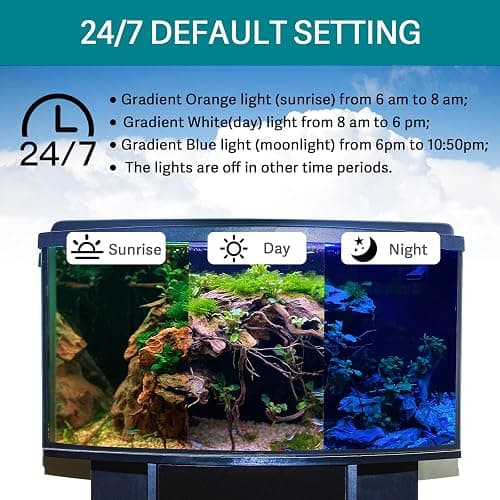 hygger 24/7 Mode Submersible Aquarium LED Light, Full Spectrum Hidden Fish Tank Light with 3 Rows Beads 7 Colors Auto On Off Sunrise-Daylight-Moonlight, Adjustable Timer Brightness 8W thumbnail 3