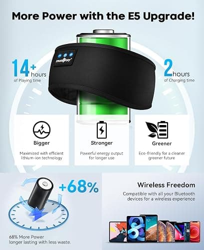 MUSICOZY Sleep Headphones Bluetooth 5.4 Headband, Sports Wireless Earphones Sweat Resistant Earbuds Sleeping Headphone with Ultra-Thin HD Stereo Speaker for Workout Running Cool Gadgets Unique Gifts thumbnail 4