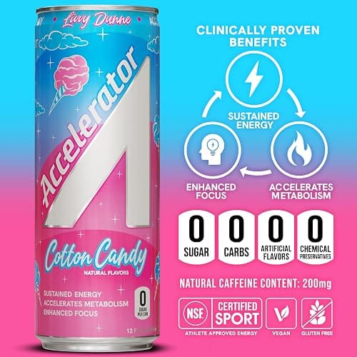 Accelerator Energy Drink Sugar Free, Cotton Candy 12oz can(12 pack) Zero Sugar Energy Drinks with Sustained Energy from 100% Natural Caffeine (200mg) & Green Tea extract thumbnail 4