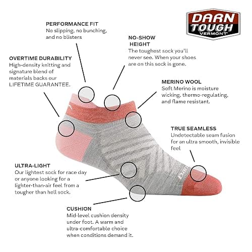 Darn Tough Women's Run No Show Tab Ultra-Lightweight Running Sock (Style 1047) - thumbnail 4
