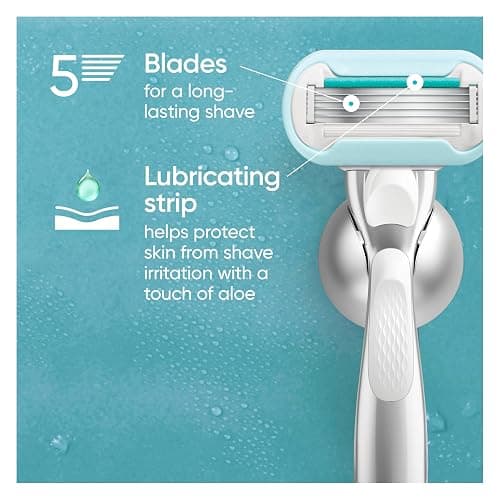 Gillette Venus Extra Smooth Sensitive Womens Razor Blade Refills, 6 Count, Designed for Women with Sensitive Skin, Holiday Gifts for Women thumbnail 3