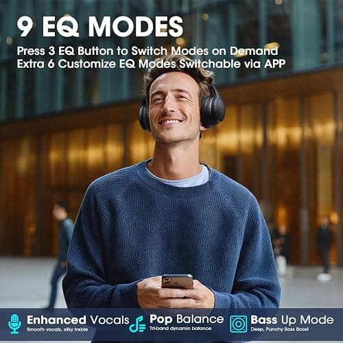 DOQAUS Bluetooth Headphones Over Ear Wireless, 90H Playtime, BT 5.4, 9 EQ Modes via App, Movie & Sleep Mode, HiFi Deep Bass, Memory Foam for Travel, Gym, Phone, PC Stocking Stuffers thumbnail 6