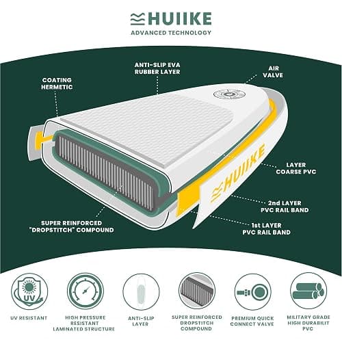 HUIIKE Stand Up Paddle Board for Adults with Accessories Included, Oar, Fins, Pump. Inflatable Sup Board Great Stability and Resistance. 10’ x 33" x 5.9", Maximum Load 286 lb thumbnail 6