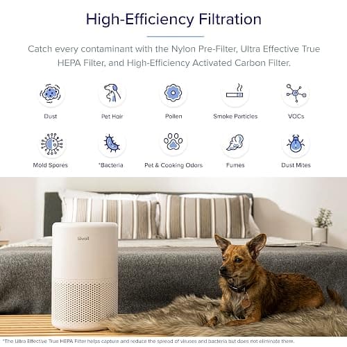 Levoit Smart HEPA Air Purifier for Allergies & Pets, 64m² Bedroom Home Coverage, Alexa & App Control, Ultra-Quiet Sleep Mode, Timer, Night Light, Removes Pollen Dust Odour Smoke, Core 200S thumbnail 9