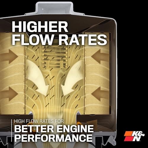 K&N Premium Oil Filter: 20,000 Mile Engine Protection with Wrench Off Nut: Compatible with Select 1988-2026 HYUNDAI/KIA/SUBARU/HONDA Vehicle Models (See Product Description for Select Models),HP-1004 thumbnail 4