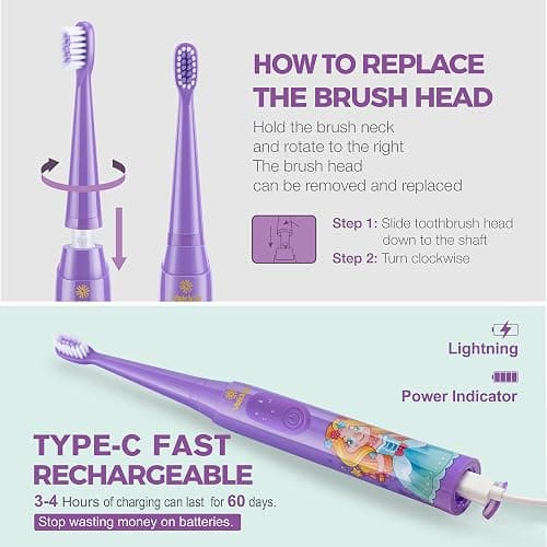 Vekkia Sonic Rechargeable Kids Electric Toothbrush(Purple) | 3 Modes with Memory/Fun & Easy Cleaning/24000 Strokes, IPX7 Waterproof, 2-Min Timer for Age 5+/4 Soft Bristles thumbnail 5