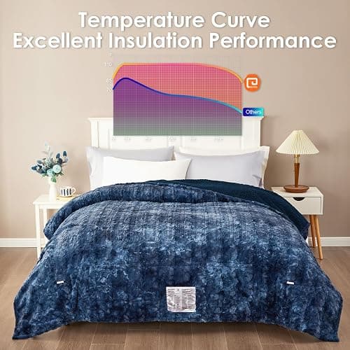 EHEYCIGA Electric Heated Blanket Queen Size Faux Fur, 10 Hours Auto Shut Off 9 Heating Levels Heating Blanket with Dual Control, Soft Warm Heated Blanket Fast Heating Navy Blue, Faux Fur & Sherpa - Navy Blue - Queen thumbnail 4