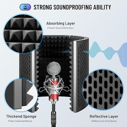 CAHAYA Microphone Isolation Shield Studio Mic Sound Absorbing Foam Professional Desktop or Mounted on Stand Recording Equipment Foldable 5-Panel Mic Isolator Panel for Condenser Microphone thumbnail 6