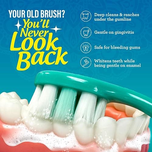 GuruNanda Butter On Gums Toothbrush, ADA Accepted, with 8000+ Ultra Soft Softex Bristles for Sensitive & Receding Gums, Perfect for Whiter Teeth, 8 Ct thumbnail 5
