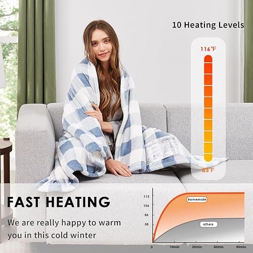 Homemate Electric Blanket Heated Throw - 50“x60“ Ultra Soft Cozy Flannel Heating Blanket with 10 Fast Heat Levels 8 Hours Auto Off Over-Heated Protection ETL Certification Keep Warm in Home Office thumbnail 2