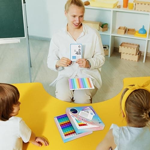 COOVA Multiplication Flash Cards + Multiplication Chart - Math Manipulatives Fact Cards - Mutiplication Game Flashcards - Times Table Multiplication Flash Cards 3rd Grade, 4th, 5th, 6th Grade - Multiplication Flash Cards thumbnail 4