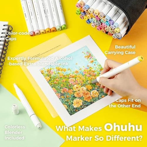 Ohuhu Alcohol Brush Markers 48 Mid-tone Colors - AP Certificated Double Tipped Alcohol Based Art Marker Set for Artist Adults Coloring Illustration - Honolulu Brush & Chisel Dual Tips - Refillable thumbnail 7