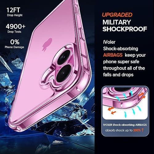 ivoler 3 in 1 Camera Cover for iPhone 16 6.1-Inch Case, 2 Pack Tempered Glass Screen Protector, Slim Soft TPU Shockproof Anti-Scratch Silicone - Clear thumbnail 5