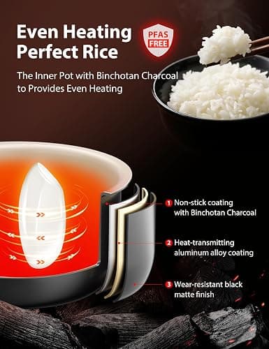 TOSHIBA Rice Cooker Small 3-Cup Uncooked– LCD Display with 8 Cooking Functions: Rice, Oatmeal, Mixed Grains and More, NonStick Inner Pot, Grey thumbnail 5