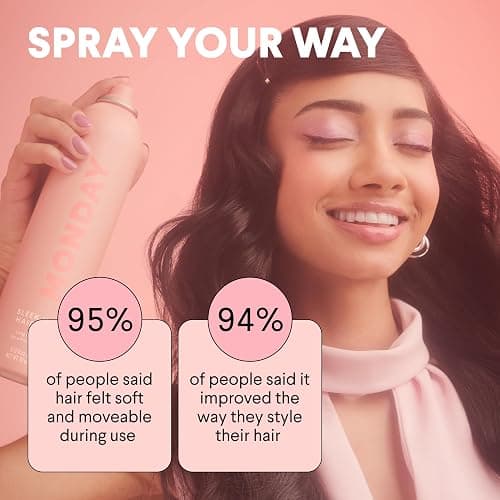 MONDAY HAIRCARE SLEEK HOLD Hairspray for long-lasting finish 329 mL thumbnail 10