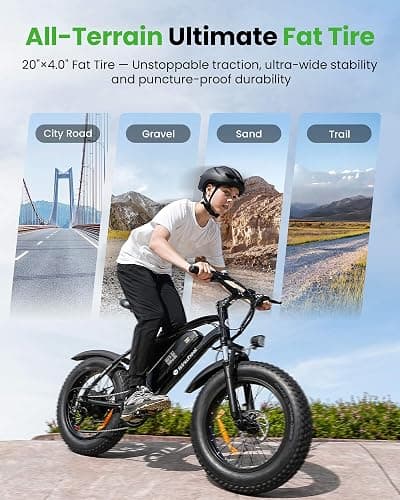 isinwheel M10 Pro Electric Bike, 1000W Peak Motor, 22 MPH 20"x4" Fat Tire Ebike, USB Phone Charging Port, 10.4Ah Removable Battery, 7-Speed Electric Dirt Bike for Adults, Teens & Women thumbnail 3