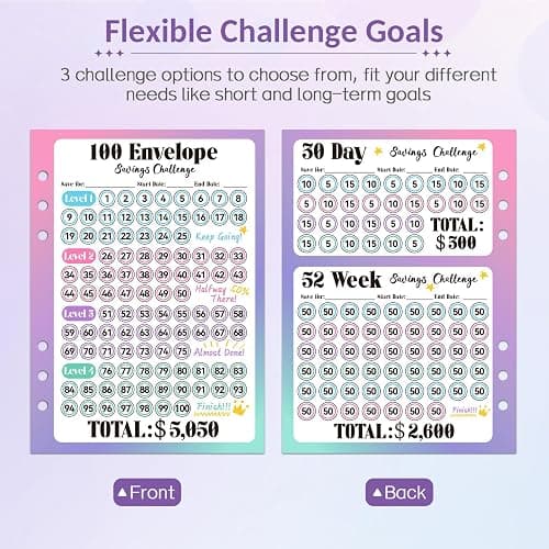Sooez 100 Envelopes Money Saving Challenge, Savings Challenges Book with Envelopes & Challenge Tracker, Motivational Process to Save $5050, Money Saving Binder 100 Pocket Pre-numbered, Christmas Gifts thumbnail 3