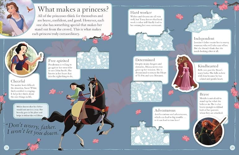 Disney Princess Ultimate Sticker Collection thumbnail 5
