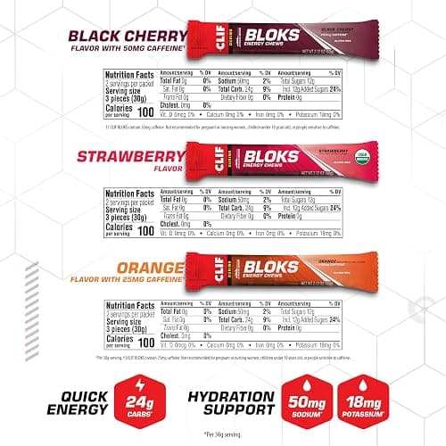 CLIF BLOKS Energy Chews, Variety Pack, 12 Packs | Non-GMO, Plant-Based, Fast Fuel for Cycling and Running, Quick Carbohydrates and Electrolytes thumbnail 2