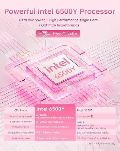 Zrasu 14" Pink Laptop Computer, Win11, Pentium Gold 6500Y (Up to 3.4GHz), 8GB RAM 256GB SSD, WiFi 5, BT 5.0, Portable Notebook for Study, Work, Entertainment thumbnail 2