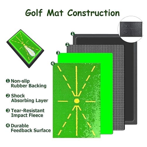 Golf Mat,Golf Chipping Game Mat, 6x6FT/6X4FT Golf Hitting Mat, Sticky Pro Playing Golf Game Practice Mat, Path Visual Feedback Golf Hitting Mat, Golf Mats Practice Outdoor and Indoor thumbnail 5
