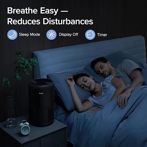 LEVOIT Air Purifier for Home Allergies Pets Hair in Bedroom, Covers Up to 1095 ft² by 56W High Torque Motor, 3-in-1 Filter with HEPA Sleep Mode, Remove Dust Smoke Pollutants Odor, Core300-P, Black - Black - Air Purifier thumbnail 6