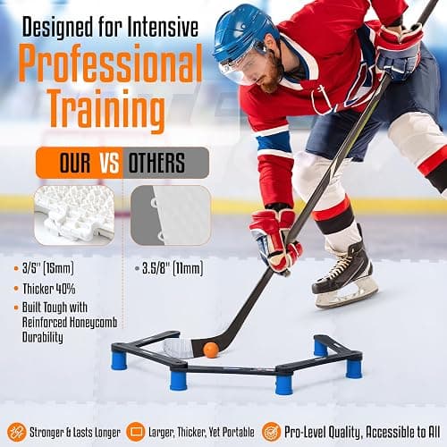 ArcticGlide Synthetic Ice Panels Pro, Easy-to-Assemble, Expandable Artificial Rink, Indoors/Outdoors - Hockey Training thumbnail 7