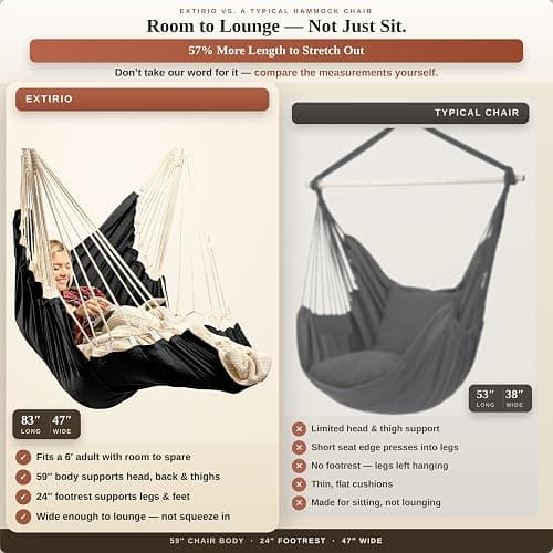 Hanging Hammock Chair Swing - Outdoor & Indoor - Hammock Swing Chair | V2 Lab-Tested Straps, Footrest, Spacious XL Seat, For Adults, Cotton Blend, Ceiling Mount, Bedroom to Porch Use thumbnail 5