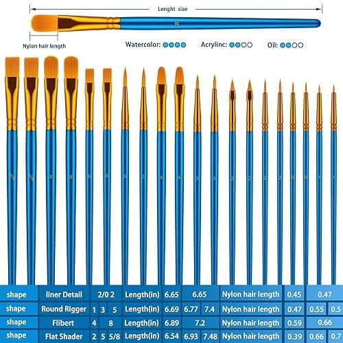 Paint Brushes Set for Acrylic Painting, 20 Pcs Oil Watercolor Acrylic Paint Brush, Artist Paintbrushes for Body Face Rock Canvas, Kids Adult Drawing Arts Crafts Supplies, Blue thumbnail 5