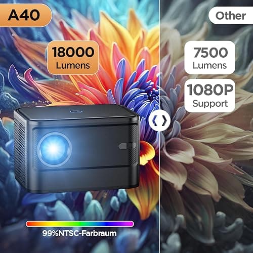 【Electric Focus】 Portable Mini Projector with 5G WiFi, Outdoor Bluetooth Movie Projector, 15000L, 230" Screen, Home Theater Projector for Phone/TV Stick/USB thumbnail 6