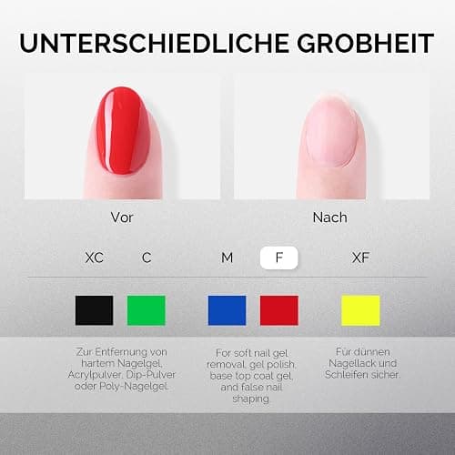 MelodySusie 10pcs Diamant Bits Set Professioneller Schleifkörper Schleifkopf Nagelfräser Aufsätze Set für Maniküre Pediküre Nagelpflege, Silber thumbnail 5