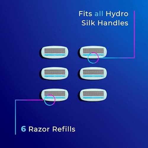 Schick Hydro Silk Sensitive Razor Blade Refills,| 5-Blade Sensitive Skin Razors for Women | Womens Razor Refills for-Sensitive Skin,6 Count (Pack of 2) thumbnail 8