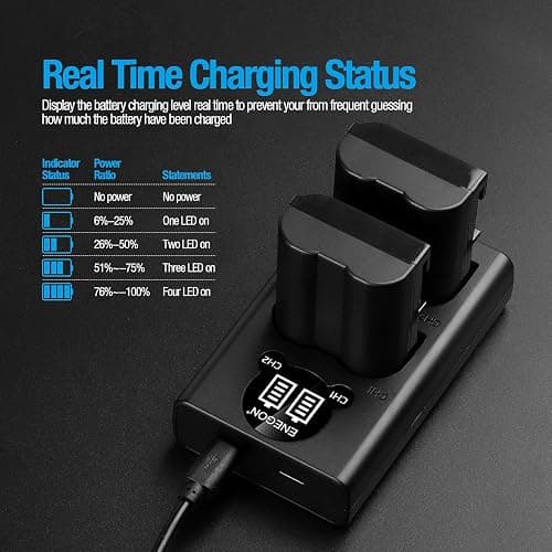 ENEGON EN-EL15C Batteries (2 Pack) and Smart LED Dual Charger Kit for Nikon ZF Z6,Z7 Z8 D7500 D7000, D7100, D7200 D500, D600, D610, D750,D780 D800, D810, D800E, D810A,D850 Digital Cameras thumbnail 5