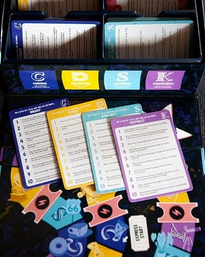 Randolph CDSK | Fun Trivia Party Game for Teens and Adults | Great for Game Nights and Large Groups | Two Player or Team Challenge | 2500+ Trivia Questions | Ages 14+ | 2 to 16 Players | 45 Minutes thumbnail 5