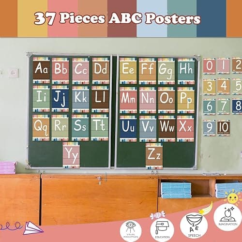 Adduster Bulletin Board Letters - ABC Alphabet Poster Classroom Decor Set Preschool English Poster Kindergarten/Primary School Classroom Wall Decor Daycare/Homeschool Supplies 10inx5.5in thumbnail 2