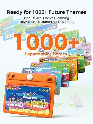 Think Academy Learning Pad - Learn to Read System with Flash Cards Inserted to Learn Alphabet, Numbers, Early Math, Logic, Nature and Daily Life, Educational Toys Gift for 3 4 5 Years Old Boys Girls thumbnail 5