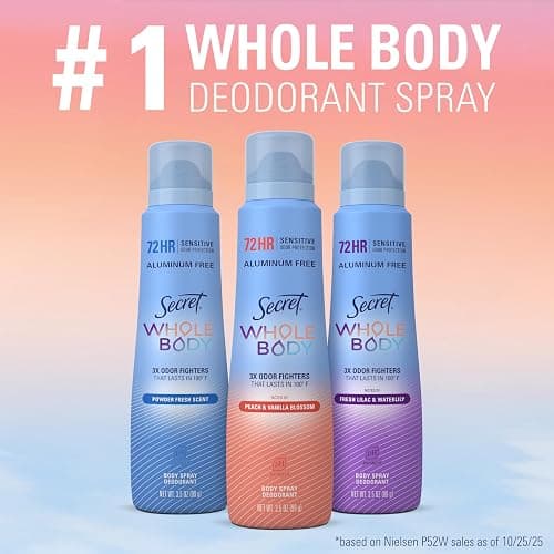 Secret Whole Body Deodorant for Women, Rosewater Scent, Aluminum Free Deodorant Spray, 72 HR Odor Protection, 3.5 oz thumbnail 9