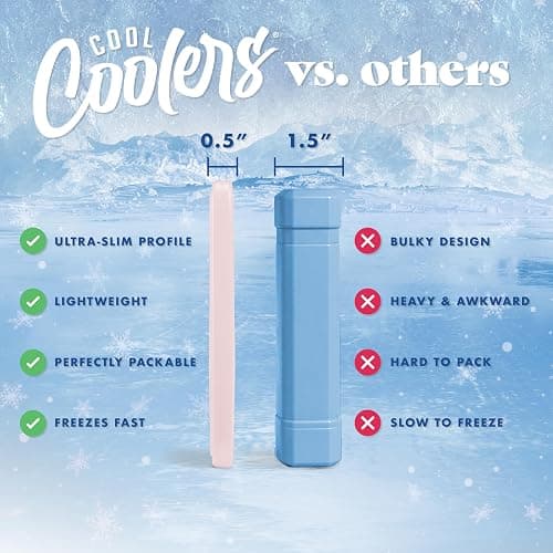 Cool Coolers by Fit & Fresh XL Slim Ice Packs, Quick Freeze Reusable Ice Packs for Lunch Boxes & Coolers, Long-Lasting, Space Saving Cooler Ice Packs, Light Pink, 4Pk thumbnail 12