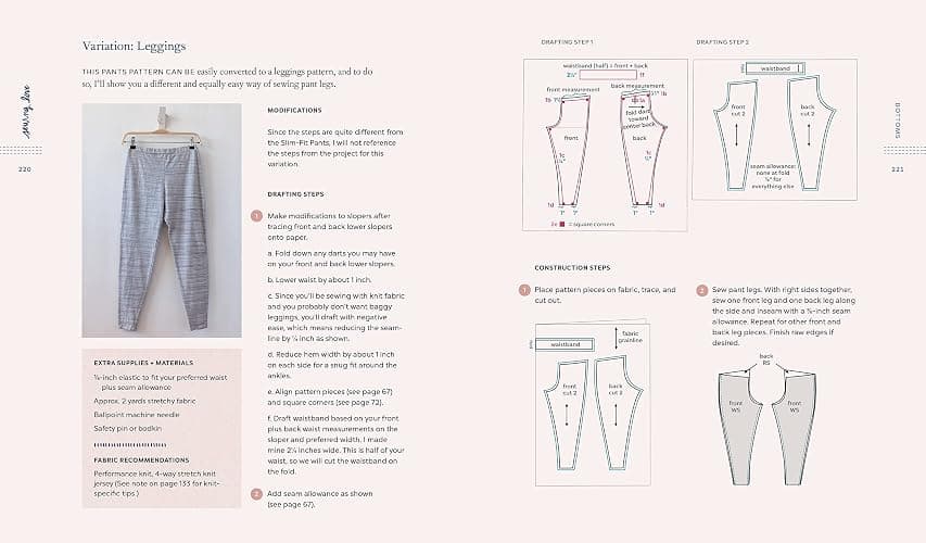 Sewing Love: Handmade Clothes for Any Body thumbnail 10