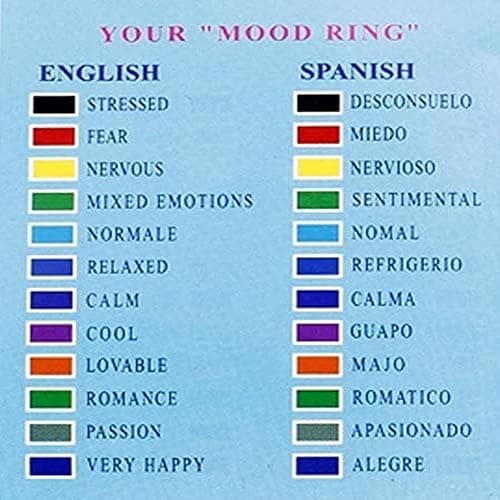 Carykon 2 PCS Oval Mood Ring Retro Style Adjustable Finger Ring For lovers Friends-One size fits all thumbnail 5