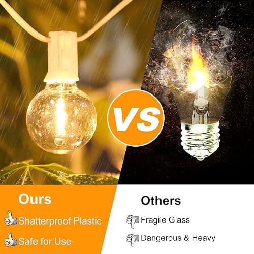 Bosceos Outdoor G40 LED Globe String Lights 25FT Dimmable Shatterproof Waterproof Patio Lights with 12+2 Bulbs Connectable Commercial Hanging Light for Patio Balcony Backyard Party (White Wire) thumbnail 3