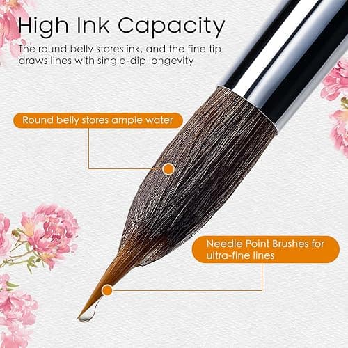 KOVIEDE Watercolor Brushes Set 3Pcs Extended Needle Point Brushes Synthetic Extra Pinhead Brush for Fine Detailing, with Belly Reservoir for Continuous Painting & Broad Washes Great for Artists thumbnail 3