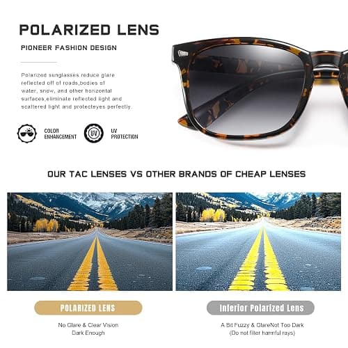 FEIDUSUN Polarized Sunglasses for Women and Men Classic Trendy Sun Glasses with UV Protection thumbnail 5