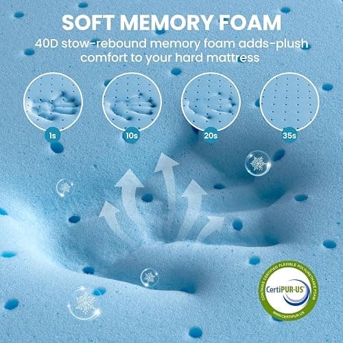 BedStory 4 Inch Mattress Topper Twin XL Cooling, Gel Infused Memory Foam Topper with Cool-to-Touch Removable Cover, Pressure Relief & Deep Sleep, CertiPUR-US Certified thumbnail 4