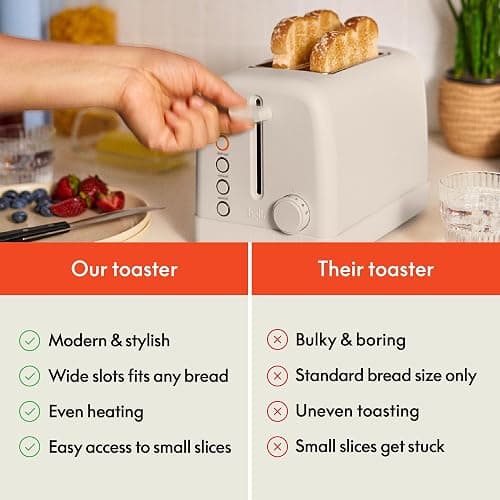 bella 2 Slice Toaster, 6 Setting Shade Control w Reheat, Cancel, Bagel & Defrost Buttons, Removable Crumb Tray, Anti Jam & Auto Shutoff, Auto Centering Guides & Cord Wrap, 900 Watt, Oatmilk thumbnail 7