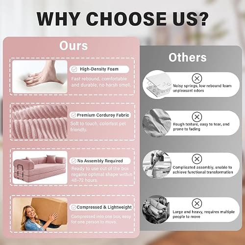 Reiboco 79" Convertible Sofa Bed, Pull Out Sleeper Couch, Corduroy Loveseat Futon for Small Apartment, No Assembly Oversized Floor Sofa, Modern Couch Bed for Living Room Guest Room (Pink) thumbnail 6